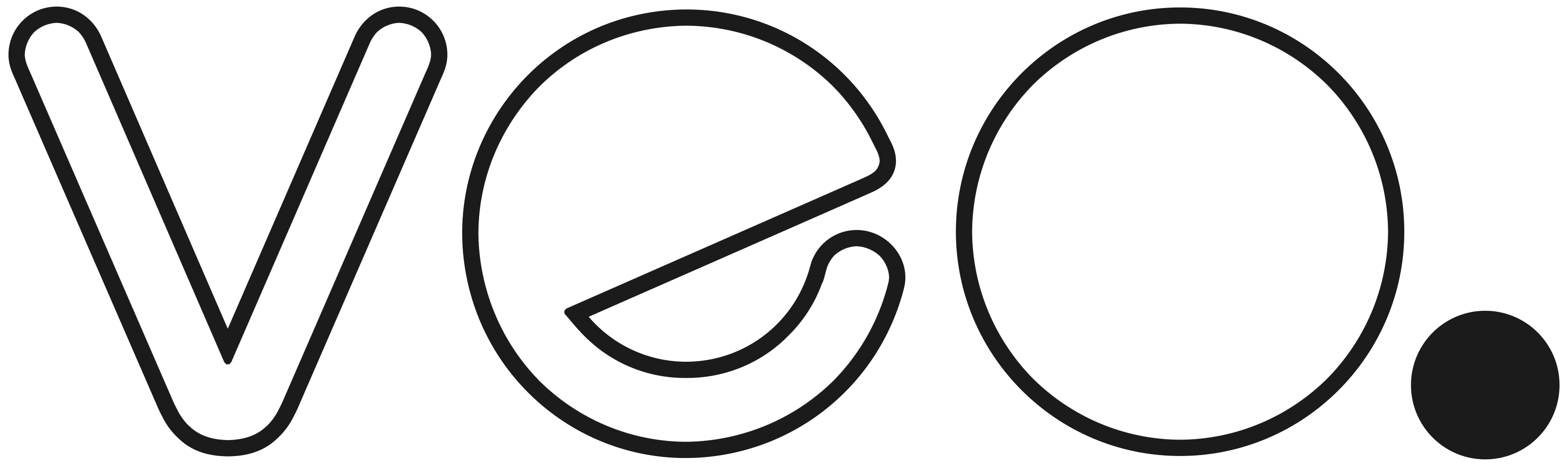 Veo